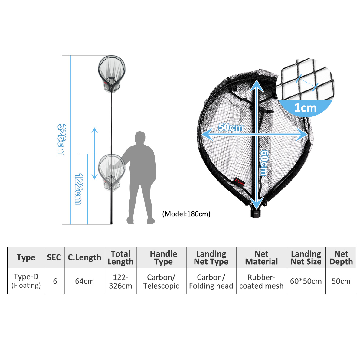 NOEBY Épuisette télescopique à - Fish Net Handle avis et prix