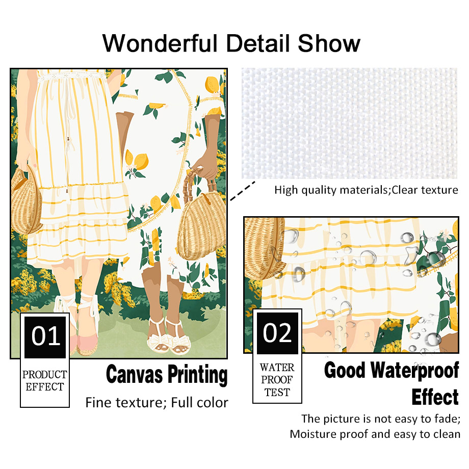 Toile d'art mural de feuilles  - Live Plant Fertilizer avis et prix